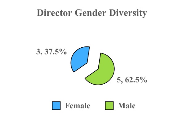 chart-5fa4d480dedd48ce966a.jpg